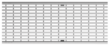 ACO Multiline V150 (арт.133633)