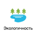 УФ обеззараживание