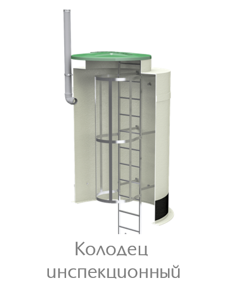 Инспекционный стеклопластиковый колодец