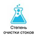 Степень очистки 99%
